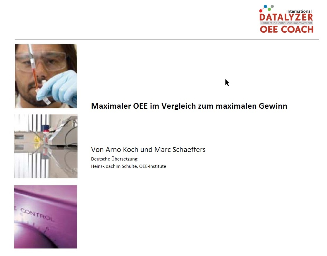 Maximaler OEE im Vergleich zum maximalen Gewinn